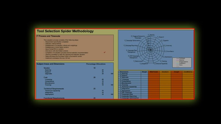 Tool_EVAL_FRAMEWORK